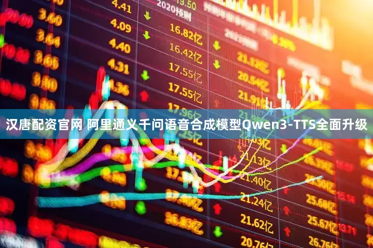汉唐配资官网 阿里通义千问语音合成模型Qwen3-TTS全面升级